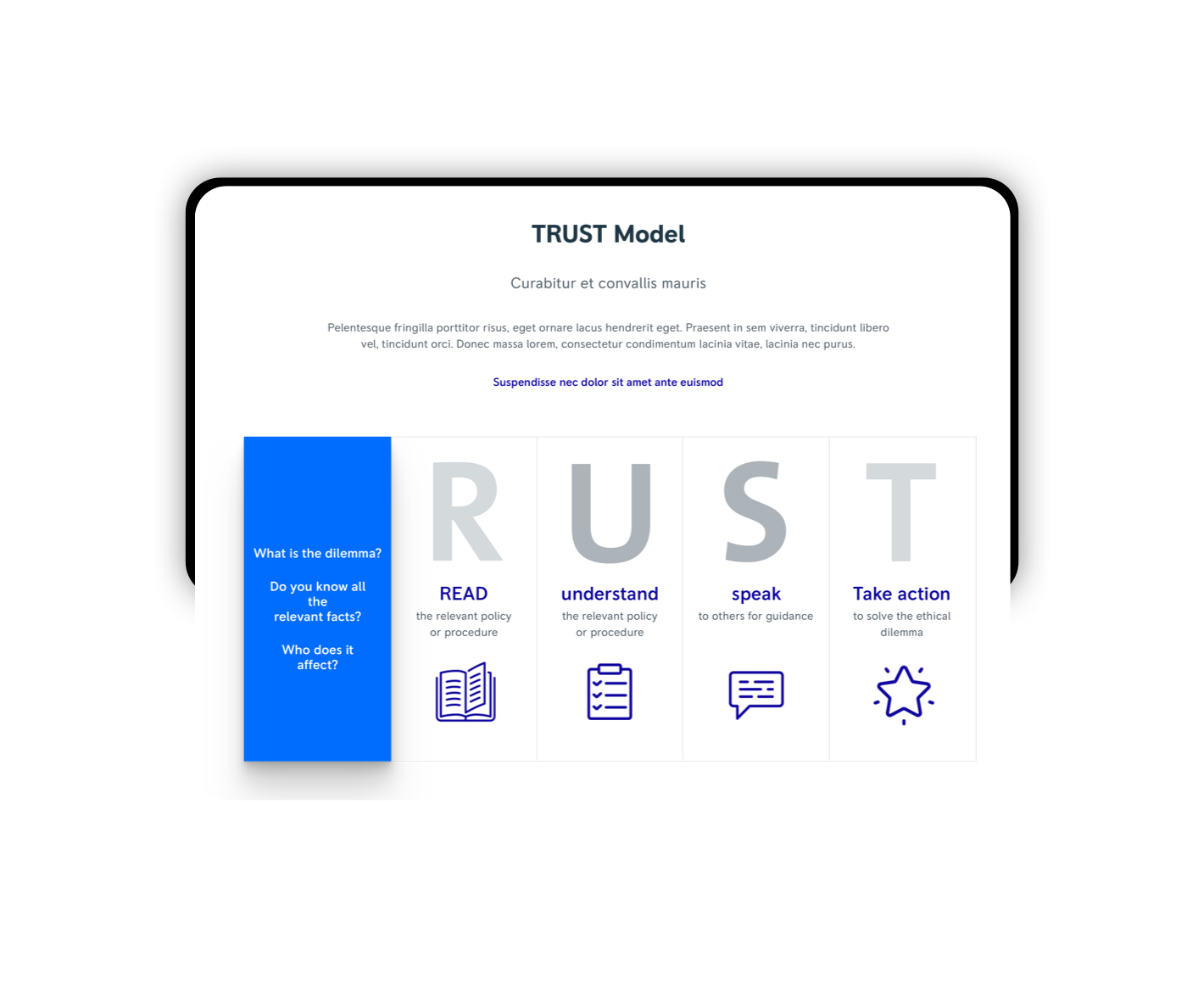 Modules trust